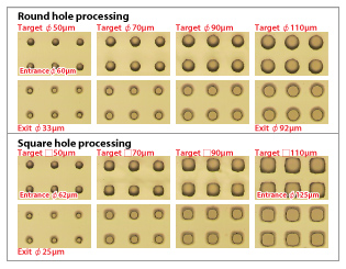 Minute through-hole processing (glass)
