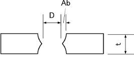 Double-face etching