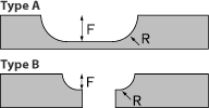 single side processing size