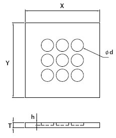 四角製品×円形穴